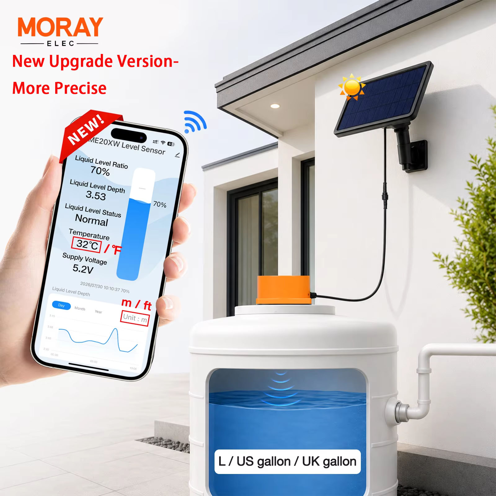 Ultrasonic Sensor Hc-Sr04 - ME201WSP 2026, Detektor Panel Surya Rumah
