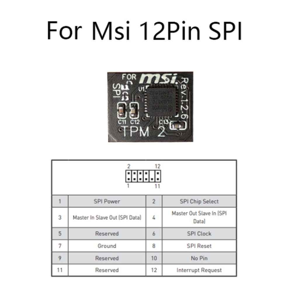 Modul Keamanan Enkripsi Y22A-T - Ir Remote Module ulasan dan harga