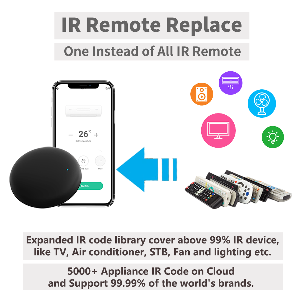 Remote IR WiFi Tuya untuk Otom - Ir Remote Module ulasan dan harga