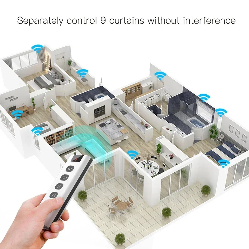 9 /1 Saluran RF433 Remote Cont - Ir Remote Module ulasan dan harga