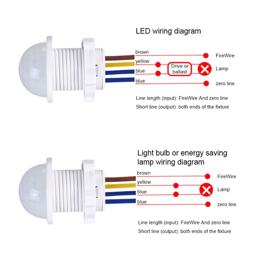 Lampu malam Sensor otomatis tu - Pir Motion Sensor ulasan dan harga