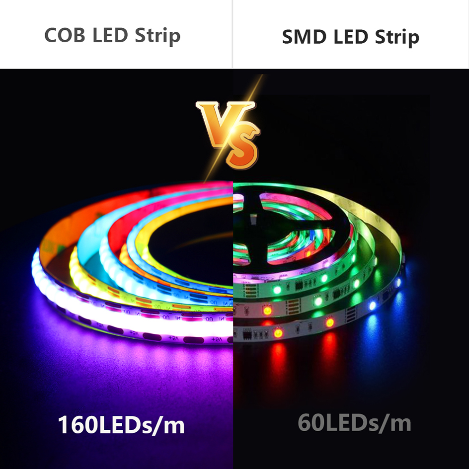 WS2812B IP65 DC5V SPI RGB-IC L - Ws2812B Strip 5V ulasan dan harga