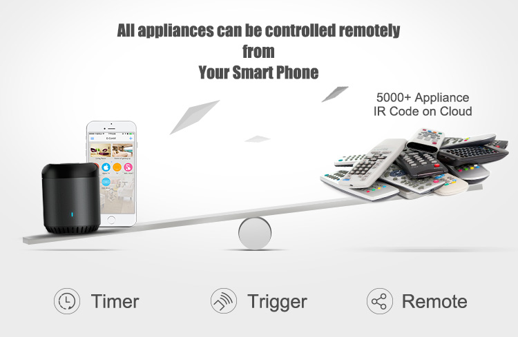 RM mini 3 Wi-Fi universal Remo - Ir Remote Module ulasan dan harga