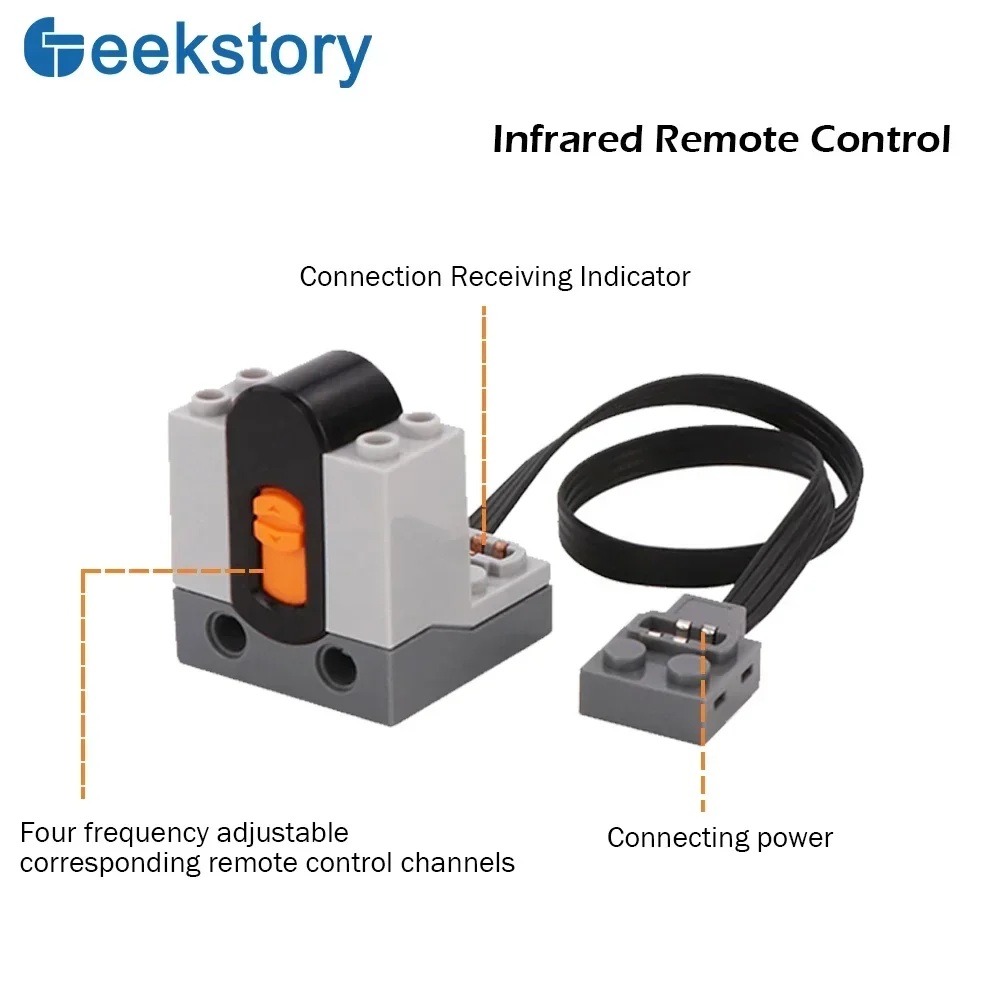 Bagian Fungsi Daya MOC Teknis  - Ir Remote Module ulasan dan harga