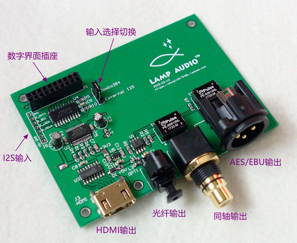 XMOS Amanero Italy Antarmuka D - Microphone Module ulasan dan harga